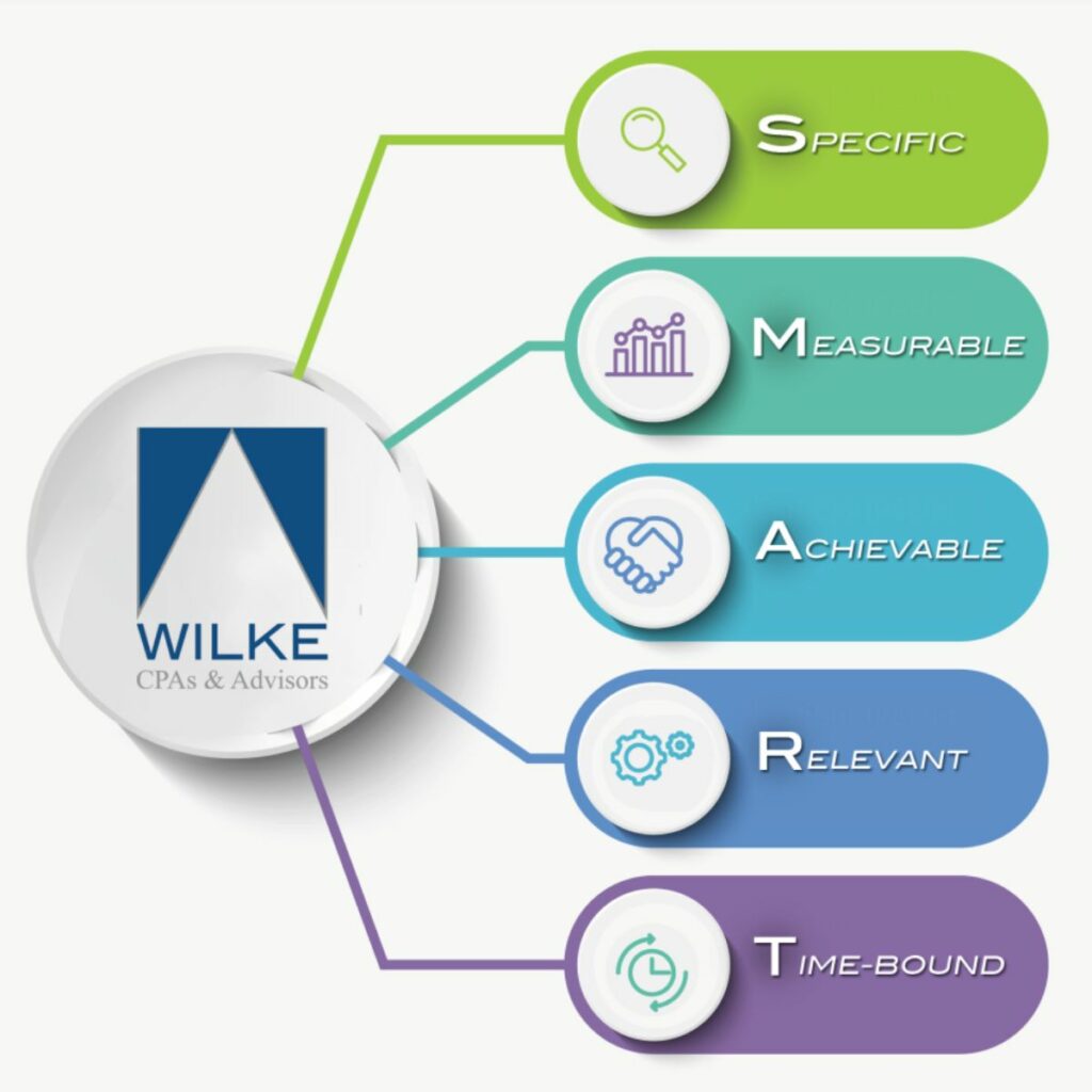 Audit & Assurance - Wilke CPAs & Advisors